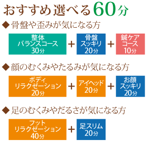 おすすめ選べる60分